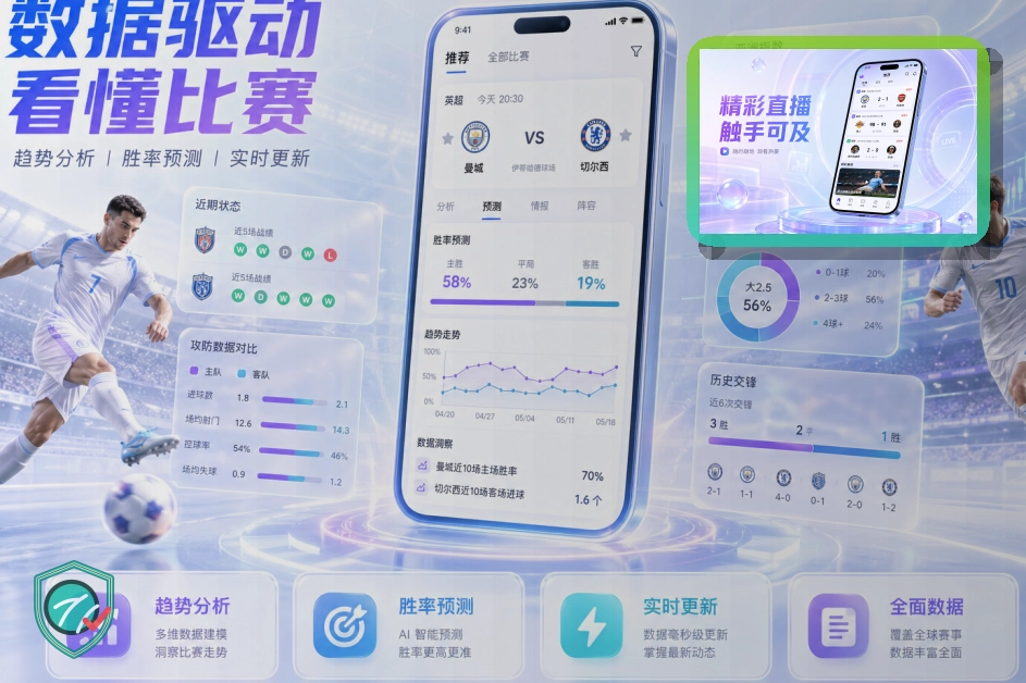 系统革新升级
